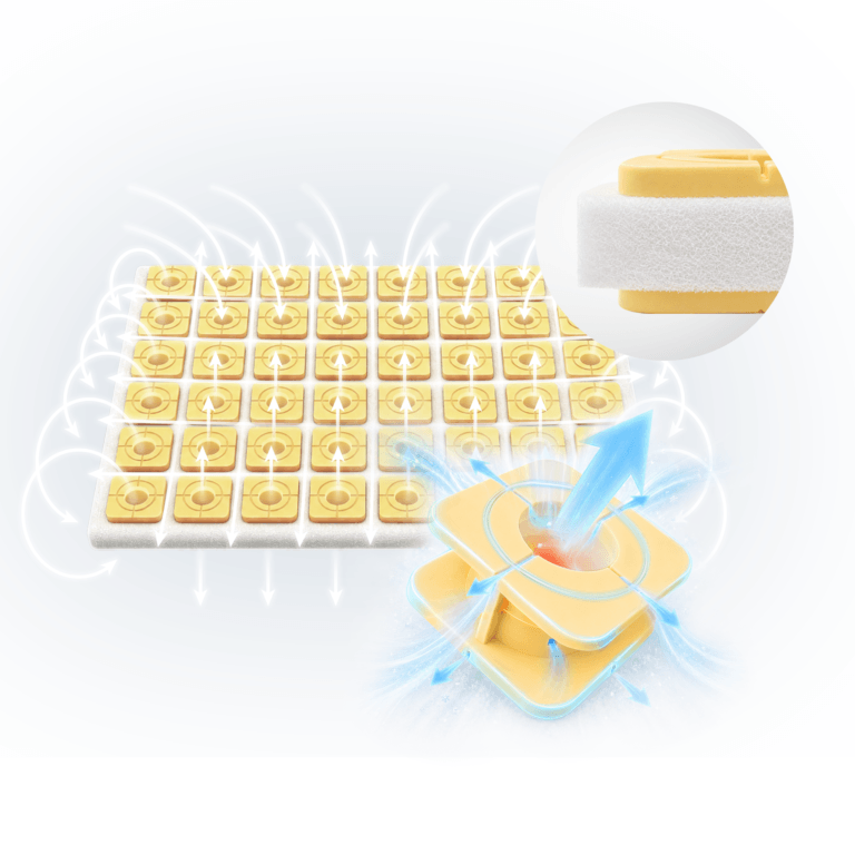 恆溫減壓支撐墊體系統