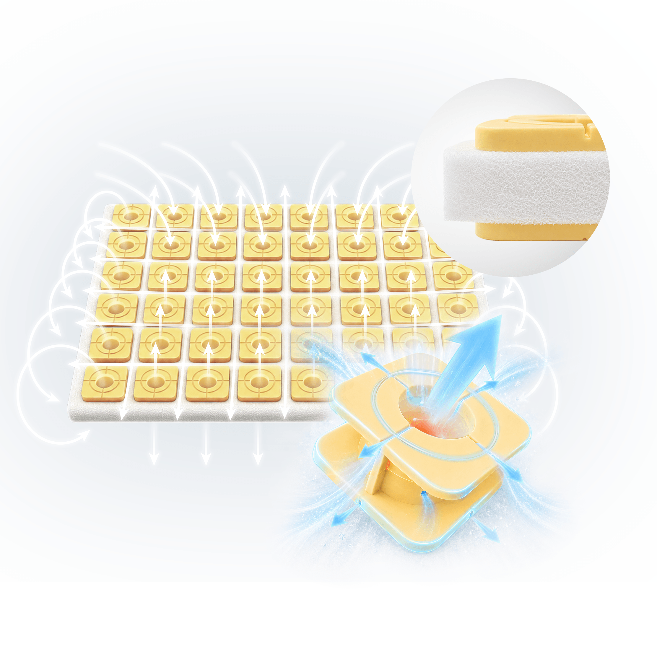恆溫減壓支撐墊體系統
